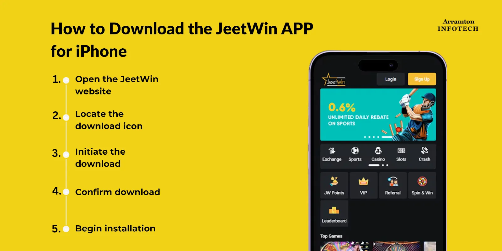 কিছু মানুষ কি JeeTwin এ ১০০ লক্ষ্যান মাংজিতে হেরে জীবন পরিবর্তন করেছে?